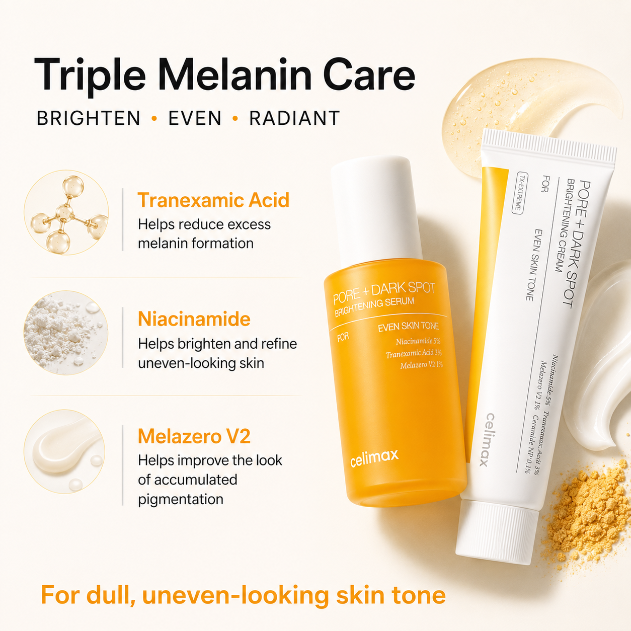 Pore+Dark Spot Intensive Care Duo