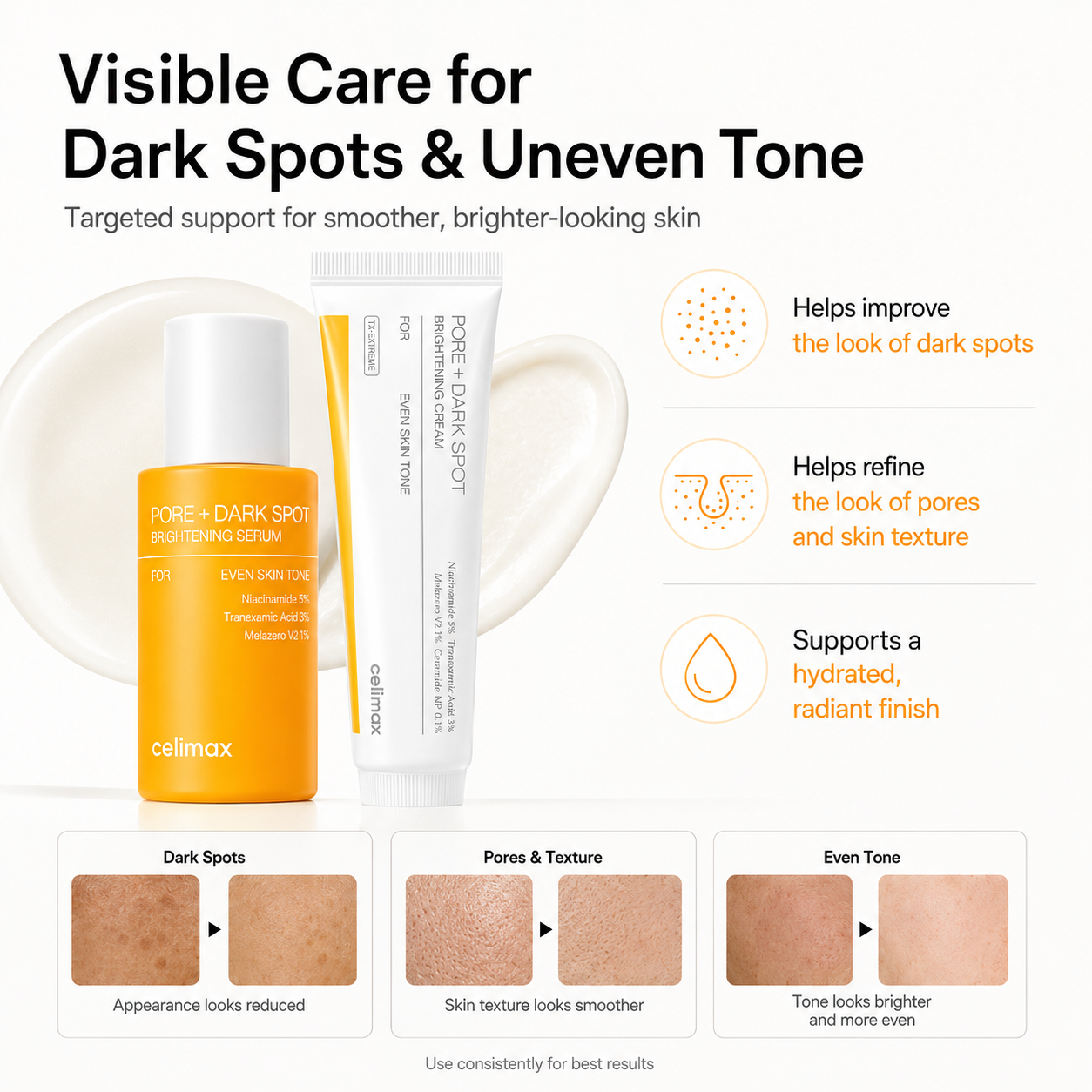 Pore+Dark Spot Intensive Care Duo