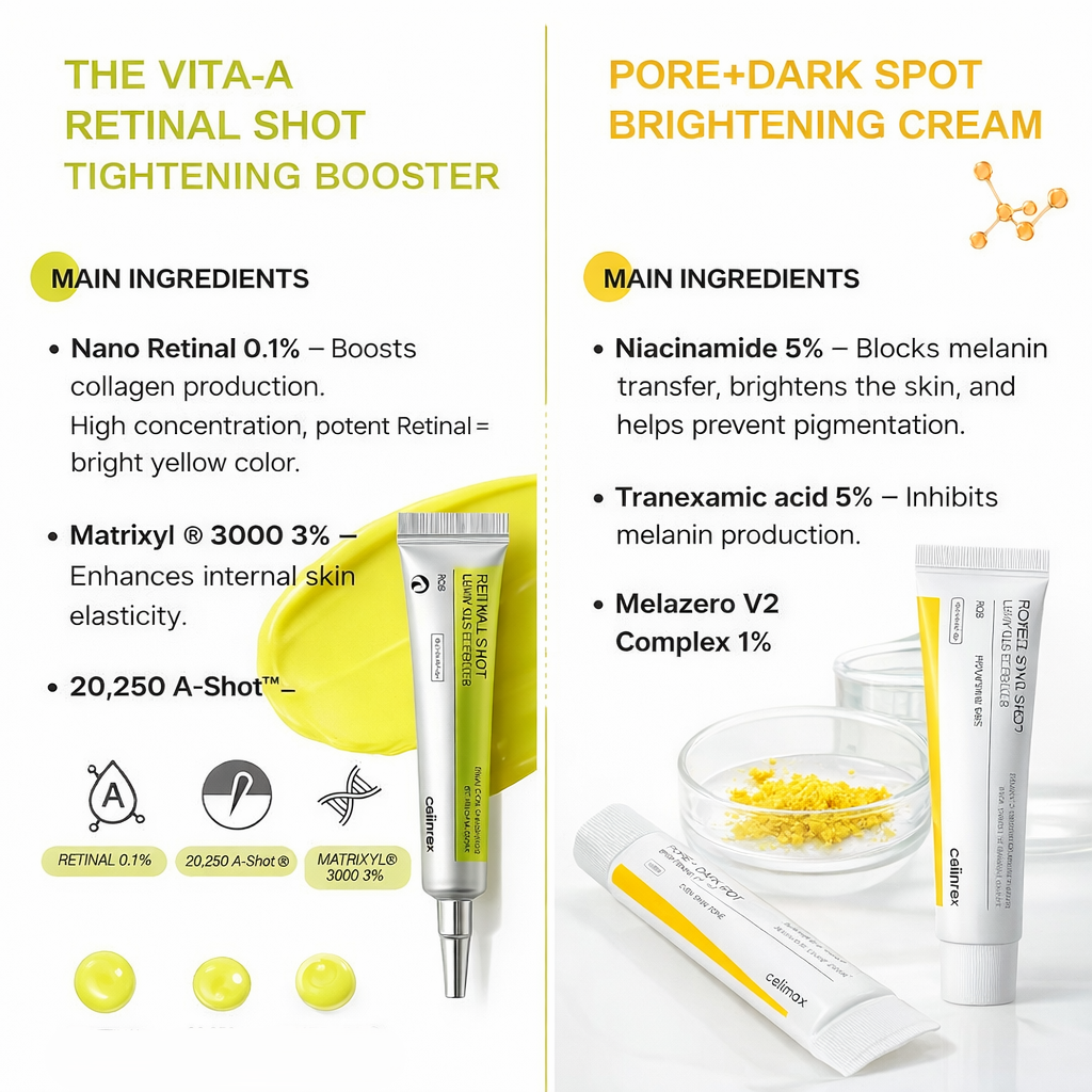 The Vita A Retinal Booster + Pore & Dark Spot Cream, Brightening Set