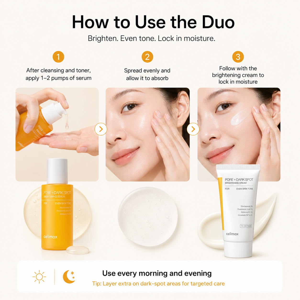 Pore+Dark Spot Intensive Care Duo