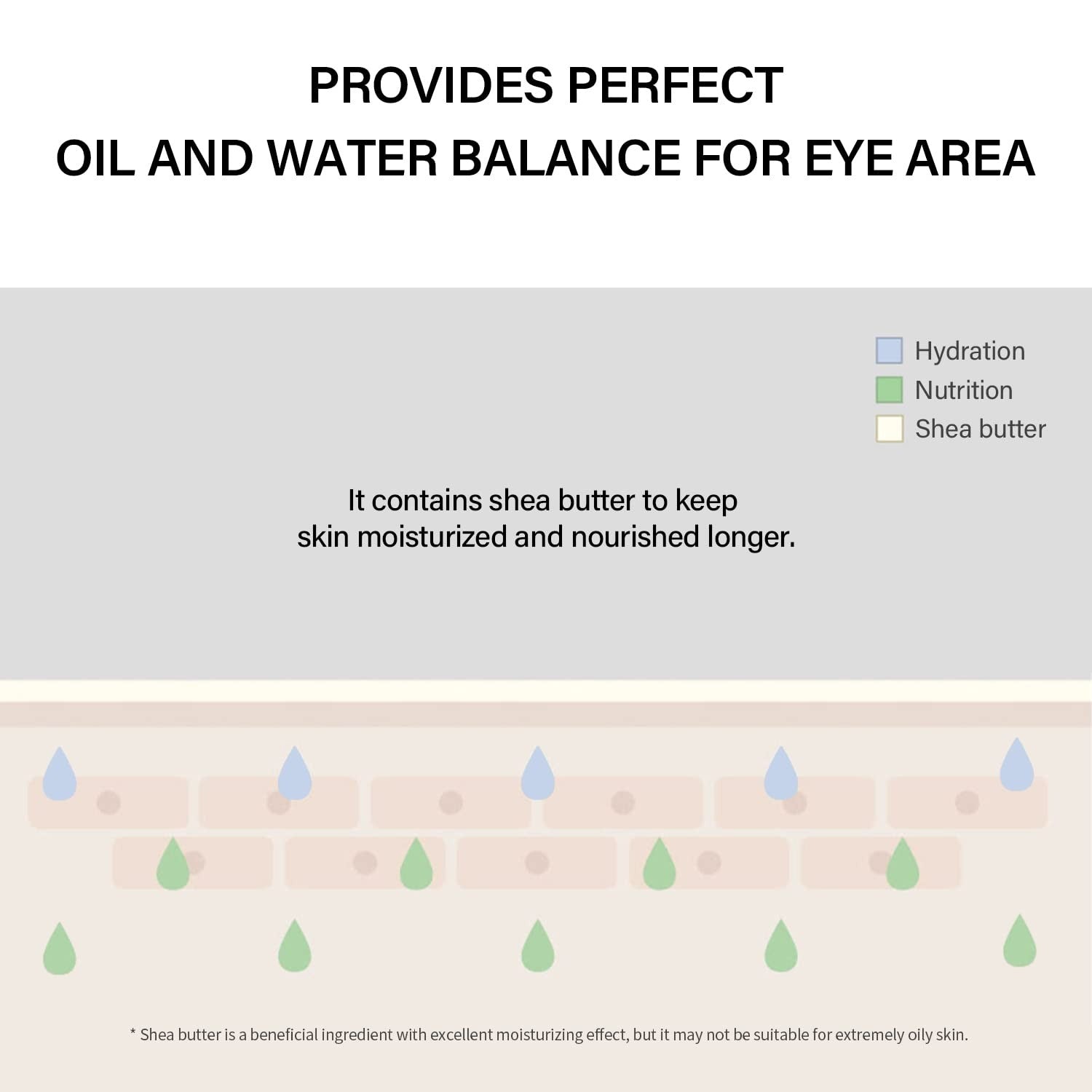 The Real Noni Ultimate Eye Cream - 20ml