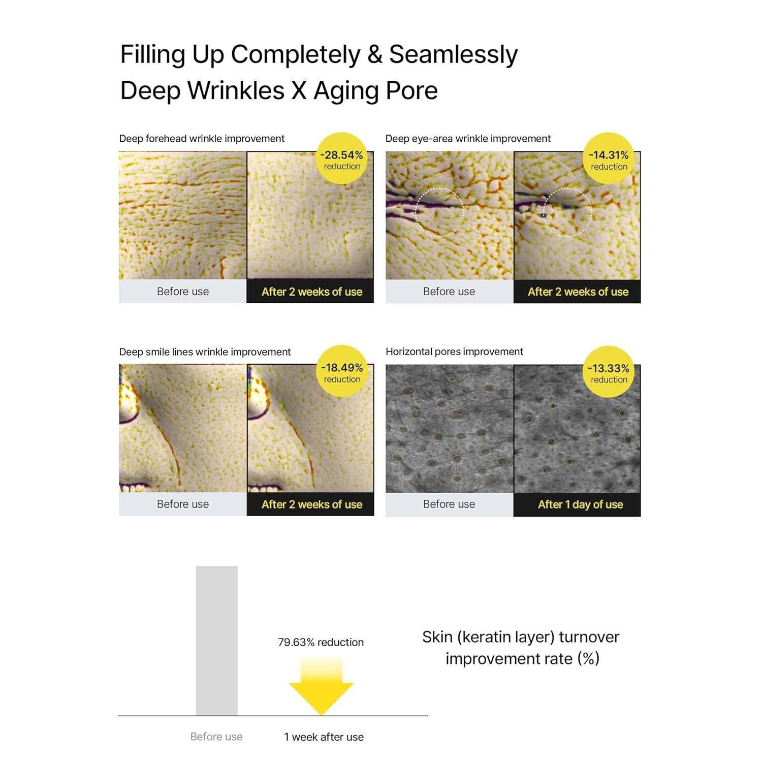The Vita A Retinal Shot Tightening Booster - 15ml